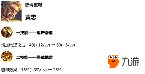 王者榮耀1月9日體驗(yàn)服英雄調(diào)整了什么 王者榮耀1月9日體驗(yàn)服英雄調(diào)整詳情