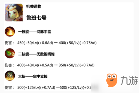 王者榮耀1月9日體驗服停機(jī)更新公告