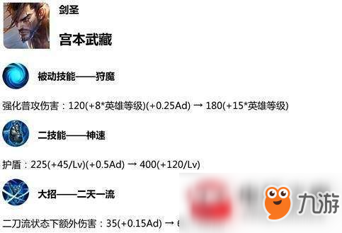 王者榮耀體驗服1月9日英雄有什么調(diào)整?1月9日英雄調(diào)整內(nèi)容介紹