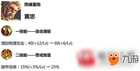 王者榮耀體驗服1月9日英雄有什么調(diào)整?1月9日英雄調(diào)整內(nèi)容介紹