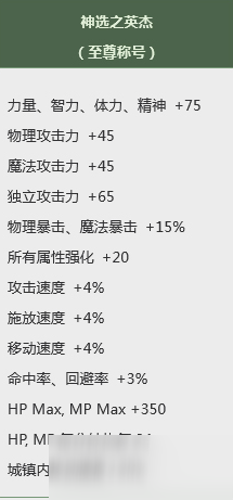 DNF2019春節(jié)隱藏稱(chēng)號(hào)怎么樣 春節(jié)隱藏稱(chēng)號(hào)屬性詳情一覽