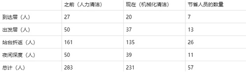 伊洛納手游紅裝材質(zhì)怎么改 伊洛納手游紅裝材質(zhì)改裝方法