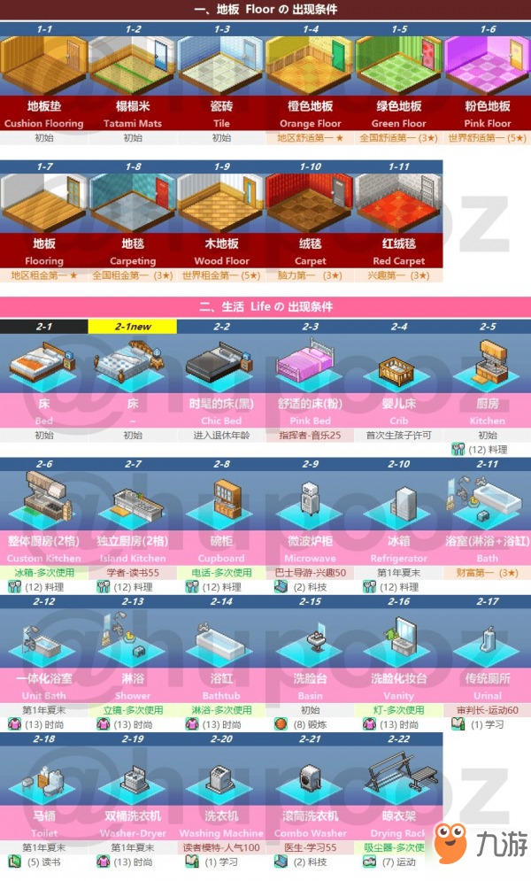 《住宅梦物语》模拟游戏开发商的模拟小游戏