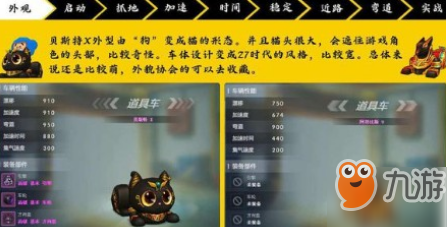 跑跑卡丁车贝斯特X什么时候出+贝斯特X获得方法