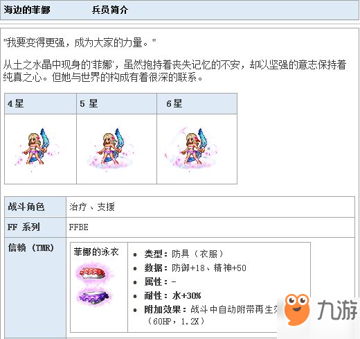 最终幻想勇气启示录菲娜怎么样 菲娜详细测评攻略
