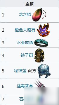 最终幻想勇气启示录马兰达海岸攻略