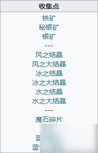 最终幻想勇气启示录马兰达海岸攻略