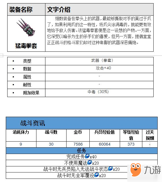 最终幻想勇气启示录马兰达海岸攻略