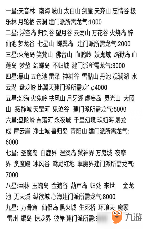 太初曲谱_钢琴简单曲谱(3)