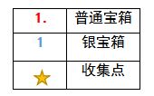 最終幻想勇氣啟示錄廢料廠攻略