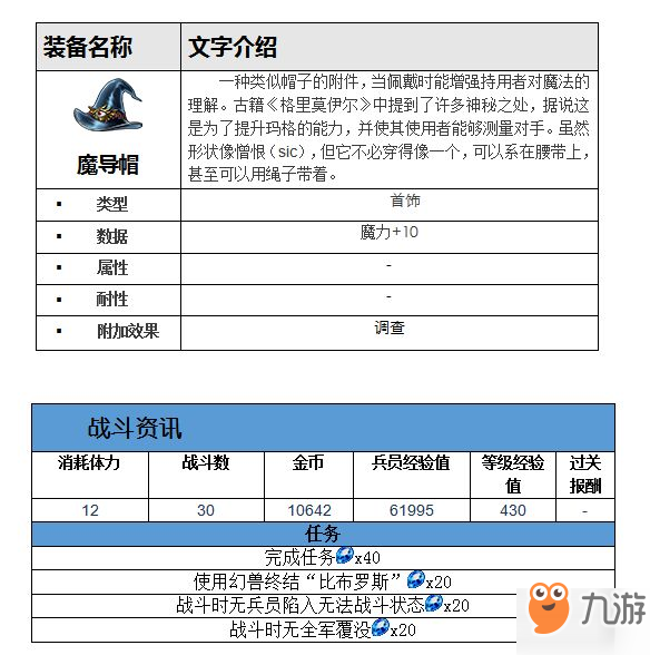 最終幻想勇氣啟示錄魔導(dǎo)圖書(shū)館攻略