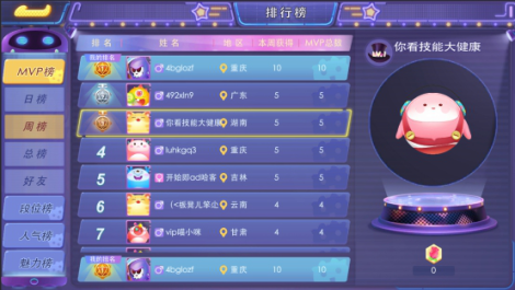 《超能球球》排行榜 世界聚焦于你