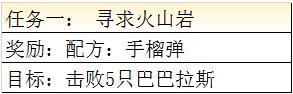 《最终幻想勇气启示录》奥德尔港支线任务攻略