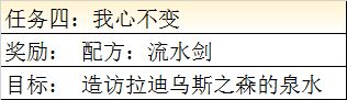 最終幻想勇氣啟示錄我心不變?nèi)蝿?wù)怎么做？