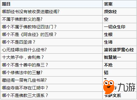烟雨江湖落霞镇支线任务大全 支线任务汇总