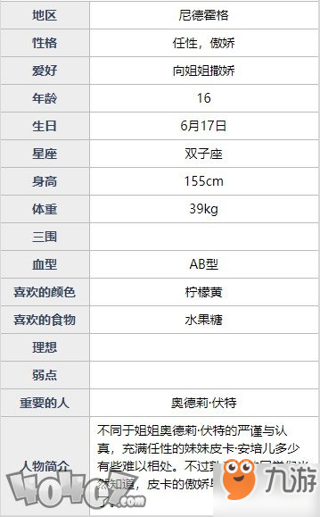 魂器學(xué)院皮卡強(qiáng)度如何 雷霆之握皮卡全資料詳解及搭配分析