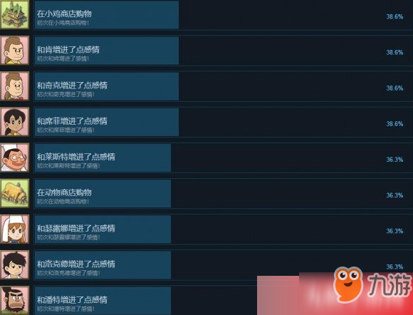《哆啦A夢(mèng)牧場(chǎng)物語》成就怎么解鎖 全部成就獲取圖示一覽