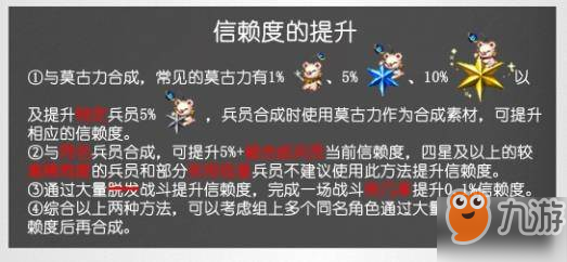 最終幻想勇氣啟示錄信賴度怎么提升？信賴度與莫古力介紹