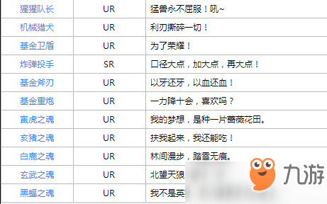 魂器學院魂器怎么選擇 魂器學院魂器系統(tǒng)解析