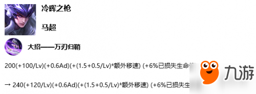 王者榮耀四周年擊敗特效一覽 四周年英雄改動詳情