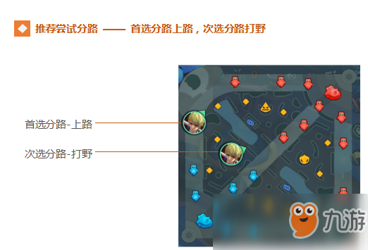 《非人學(xué)園》平和島靜雄技能分析及技能連招推薦