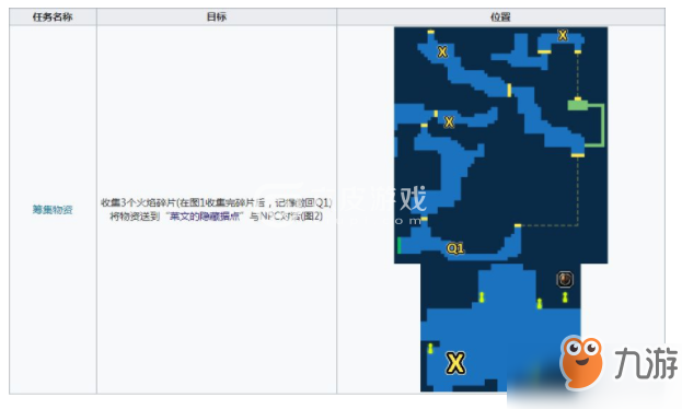 最終幻想勇氣啟示錄火之神殿攻略