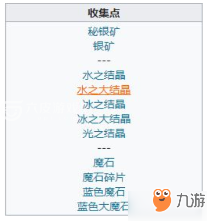 最終幻想勇氣啟示錄水之洞窟攻略