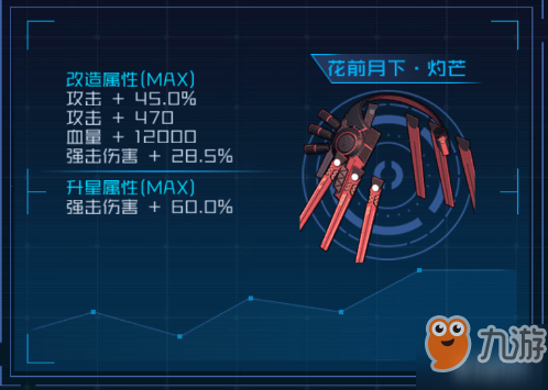 魂器学院芙蕾怎么样 芙蕾使用攻略