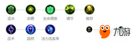 《LOL》9.20高勝率上單麗桑卓玩法介紹