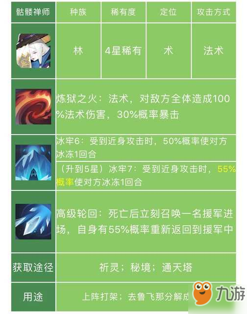 长安幻世绘手游骷髅禅师技能属性效果介绍