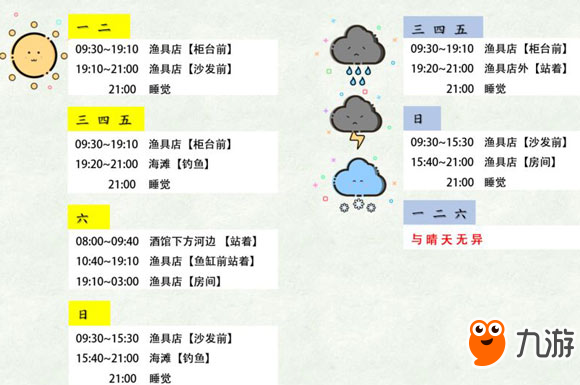 奶牛鎮(zhèn)的小時(shí)光毛玉石喜歡什么 毛玉石好感度怎么加