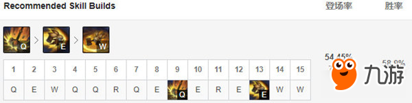 LOL9.19波比怎么玩-LOL9.19波比玩法解析