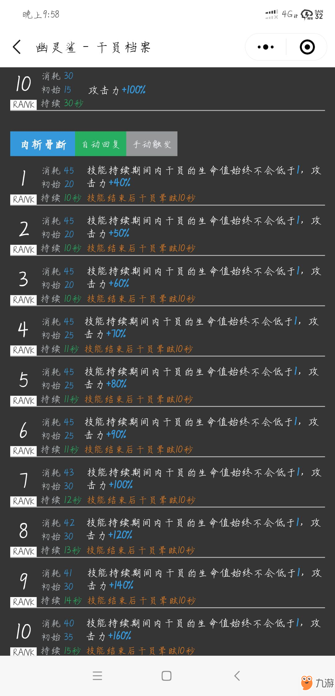 明日方舟幽靈鯊怎么樣 幽靈鯊全方位測評攻略