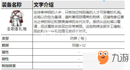 最终幻想：勇气启示录兰泽尔特遗迹探索地图攻略