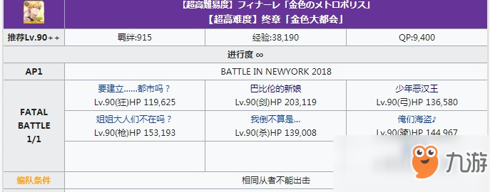 《FGO》2019年闪闪祭高难第七关金色大都会攻略