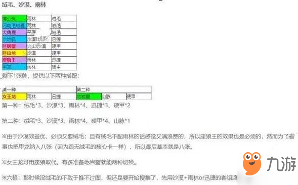 不休的烏拉拉咔嗒牌有什么用 咔嗒牌作用詳解