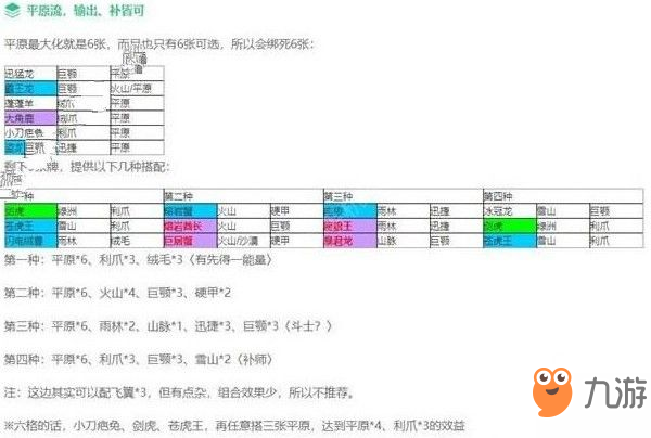 不休的烏拉拉咔嗒牌有什么用 咔嗒牌作用詳解