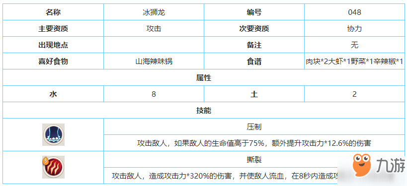 不休的烏拉拉冰獅龍怎么捕捉？