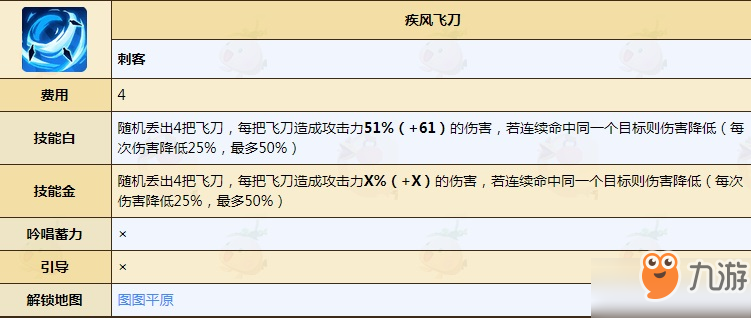 不休的乌拉拉刺客技能大全