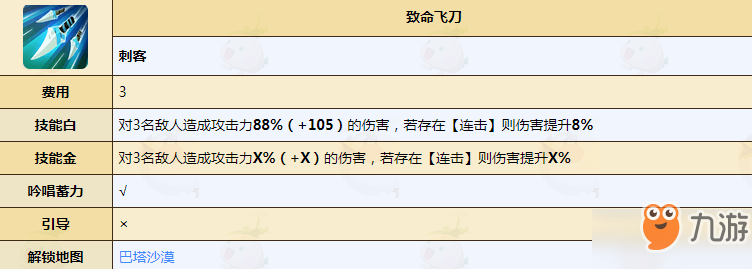 不休的乌拉拉刺客技能大全