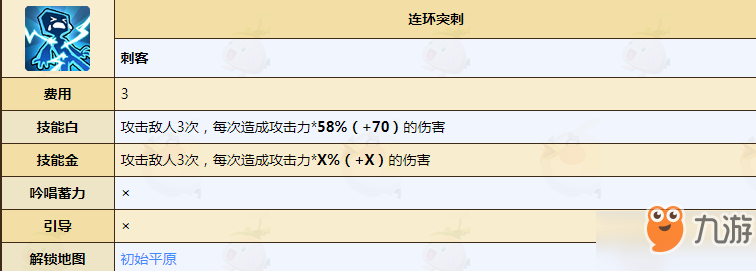 不休的烏拉拉刺客技能大全