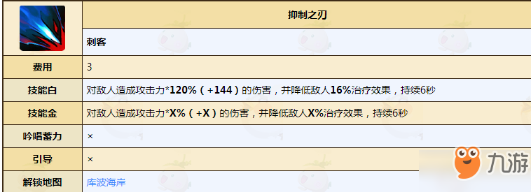 不休的乌拉拉刺客技能大全