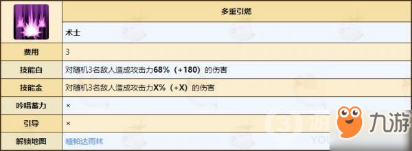 不休的烏拉拉術(shù)士技能介紹