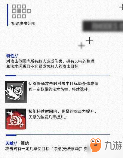 明日方舟伊桑技能是什么_伊桑技能介绍一览