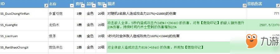 不休的烏拉拉掛機(jī)配置如何選擇 配置要求掛機(jī)攻略介紹