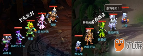 梦幻西游手游地狱法阵26-30关通关技巧 70级秘境降妖攻略下篇