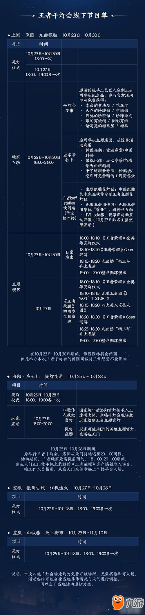 王者榮耀王者千燈會(huì)節(jié)目時(shí)間表 王者四周年逛等會(huì)時(shí)間地點(diǎn)匯總