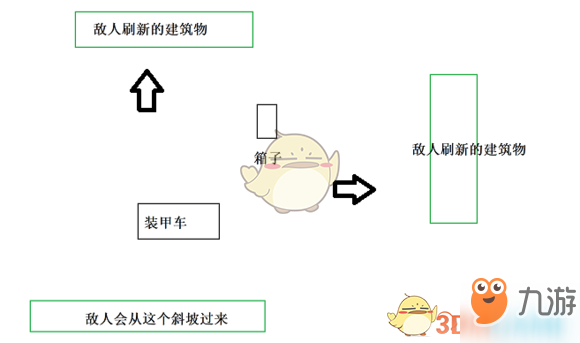 《使命召喚16：現(xiàn)代戰(zhàn)爭》圣騎士任務(wù)攻略