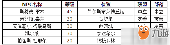 魔獸世界懷舊服喪命草怎么獲得 wow喪命草獲取攻略詳解