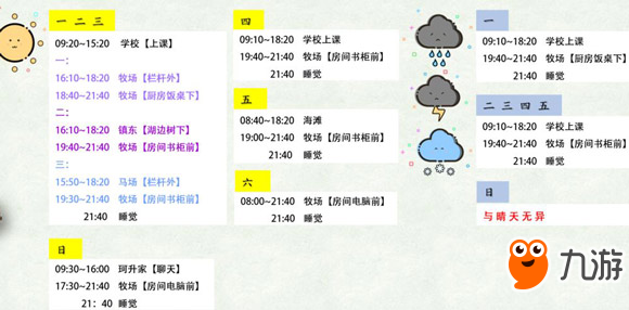 奶牛鎮(zhèn)的小時光夏目喜歡什么 夏目好感度怎么加